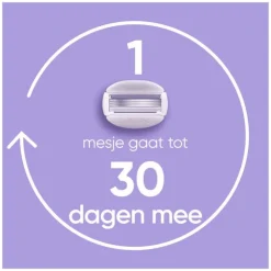 Heren Gillette Venus ComfortGlide Breeze Navulmesjes 4 Stuks