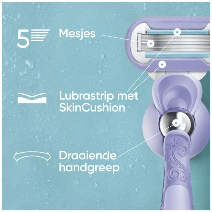 Heren Gillette Venus Deluxe Smooth Swirl Extra Glad Scheersysteem 5 Blades