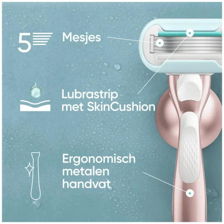 Heren Gillette Venus Deluxe Smooth Sensitive Rose Gold Scheersysteem 5 Blades