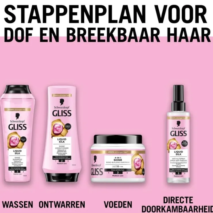 Gliss Liquid Silk Anti-Klitspray 200 ML