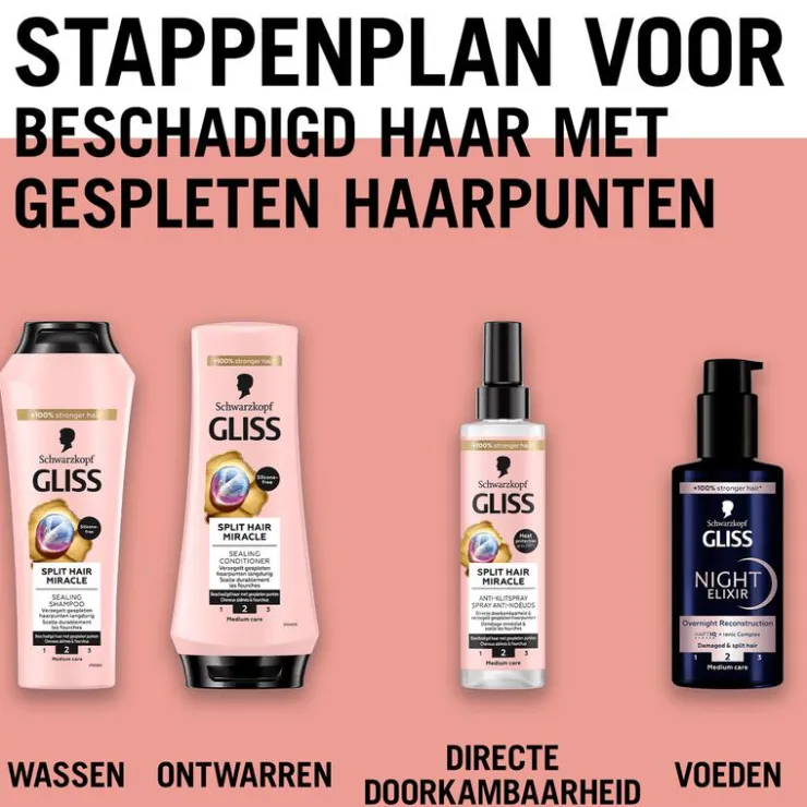 Gliss Split Hair Miracle Shampoo 250ml