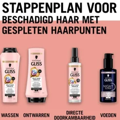 Gliss Split Hair Miracle Anti-Klitspray 200 ML