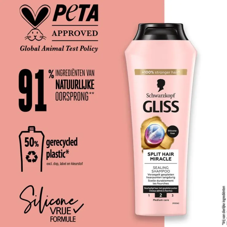Gliss Split Hair Miracle Conditioner 200 ML