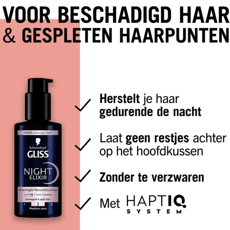 Gliss Split Hair Miracle Night Elixir