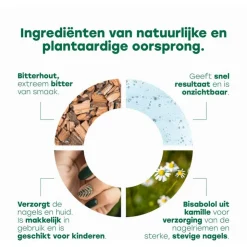 Green nail guard anti-nail bite