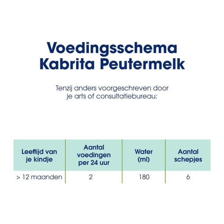 Kabrita Peutermelk 3 800GR