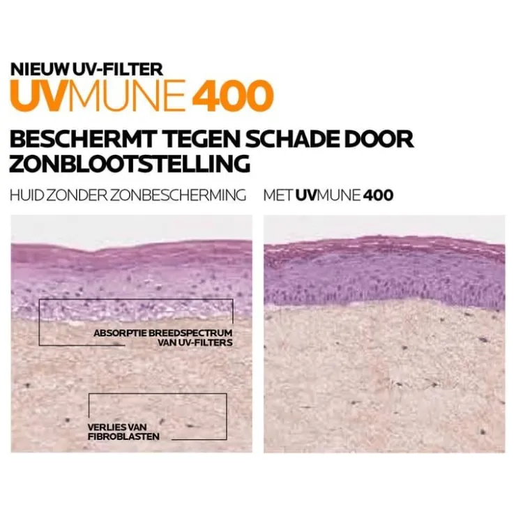 La Roche-Posay Anthelios Onzichtbare Zonnefluide Getint SPF50+ 50 ML