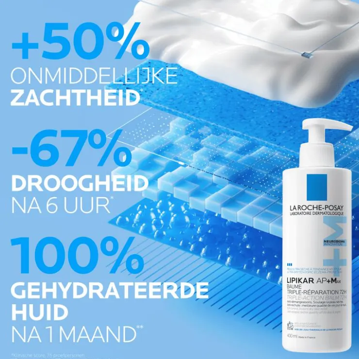 La Roche-Posay Lipikar Baume AP+Max 400ML