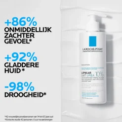 La Roche-Posay Lipikar Lait Urea 10% 400 ML