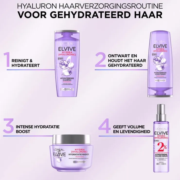 L'Oréal Paris L'Oréal Elvive Hydra Hyaluronic Masker 300 ML