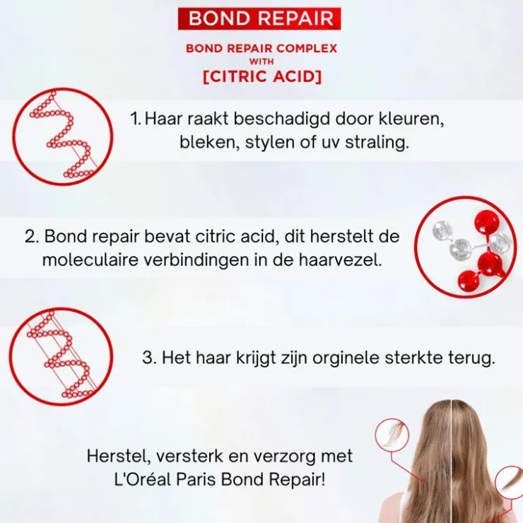 L'Oréal Paris Elvive Bond Repair Shampoo 200 ML