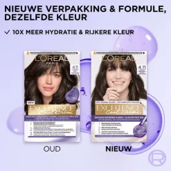L'Oréal Paris Excellence Cool Creams Permanente Haarverf