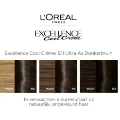 L'Oréal Paris Excellence Cool Creams Permanente Haarverf
