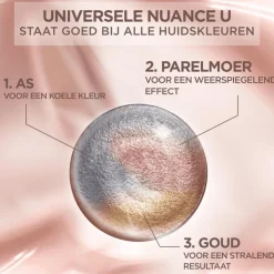 L'Oréal Paris Excellence Universal Nudes Permanente Haarverf 7U Middenblond