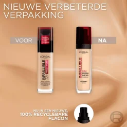 L'Oréal Paris Infaillible 32HR Fresh Wear Foundation SPF25 30 ML
