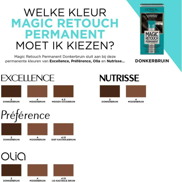 L'Oréal Paris Magic Retouch Permanente Haarverf