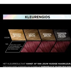 L'Oréal Paris Preference Vivids Permanente Haarverf 5.260