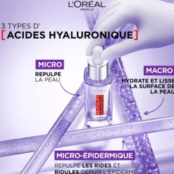 L'Oréal Paris Revitalift Filler 1,5% Hyaluronzuur Serum 30ML