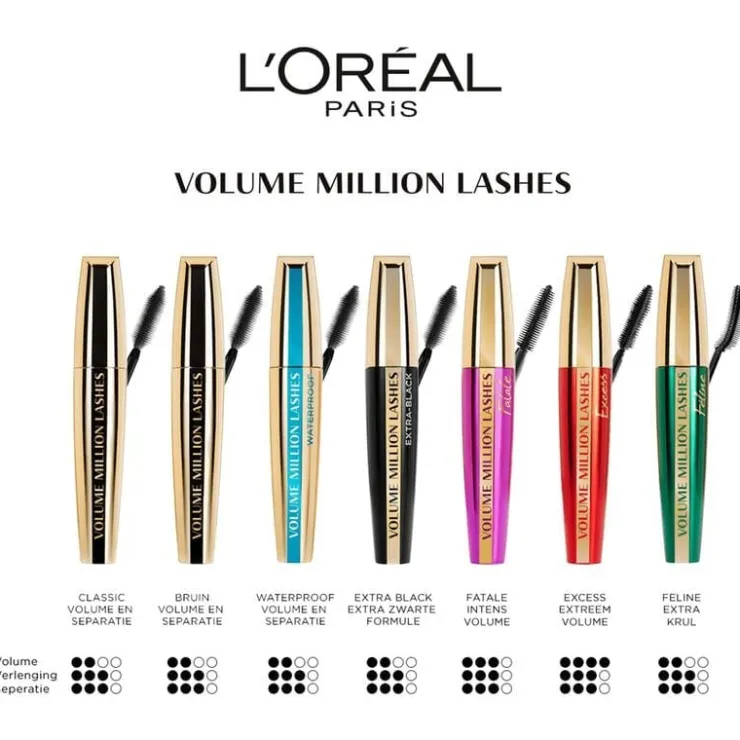 L'Oréal Paris Volume Million Lashes Classic 01 Volume Mascara