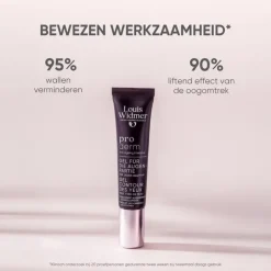 Louis Widmer Proderm Oogomtrekgel Licht Geparfumeerd 15 ML