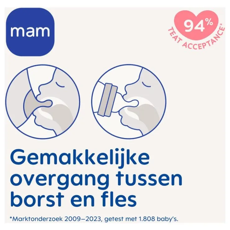 MAM Easy Start Anti-Colic Babyfles 160 ML