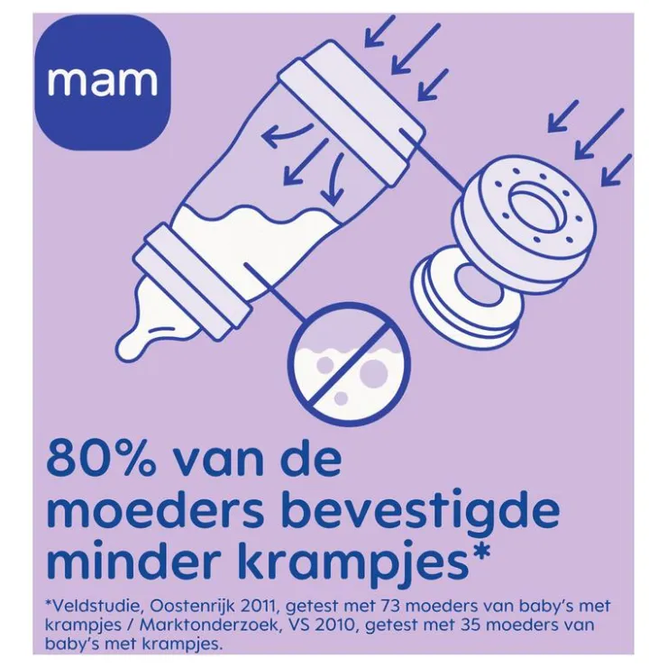 MAM Easy Start Anti-Colic Babyfles 160 ML