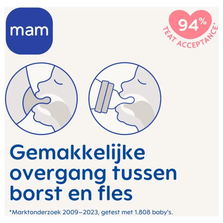 MAM Easy Start Anti-Colic Babyfles 320 ML