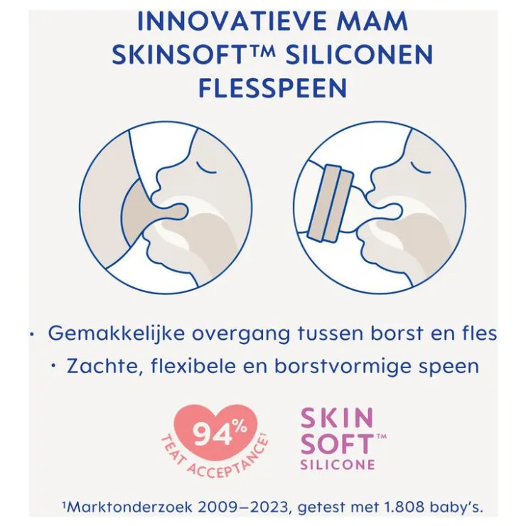 MAM Flesspeen Maat 22 stuks
