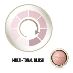 Max Factor Facefinity Blush