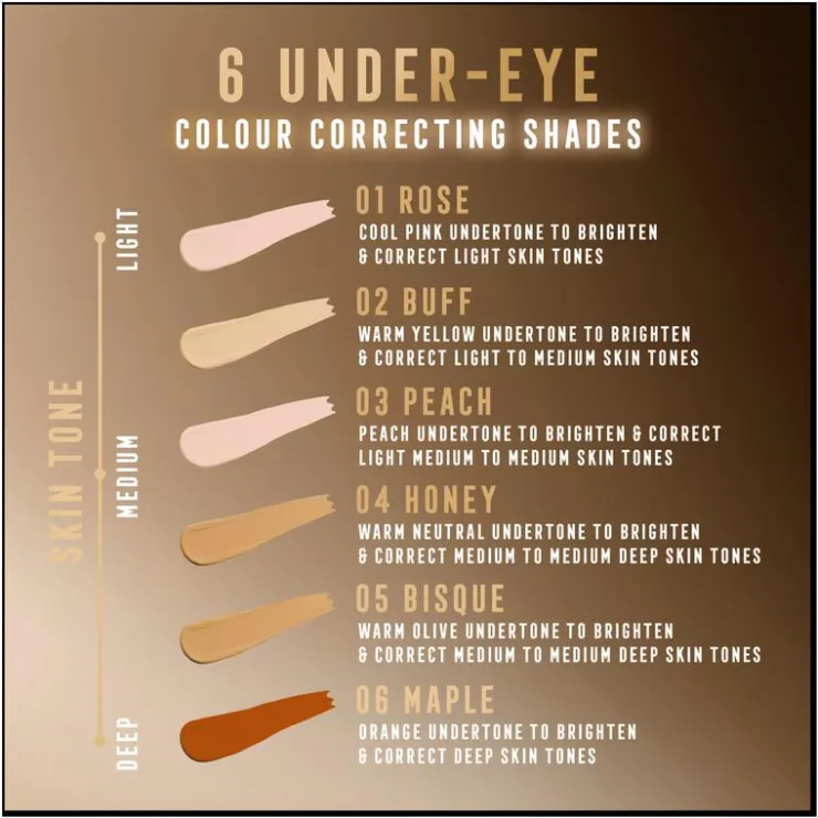 Max Factor Miracle Pure Eye enhancer concealer