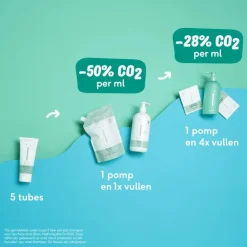 Naïf Baby & Kids Wasgel Navulpoeder 25 gr