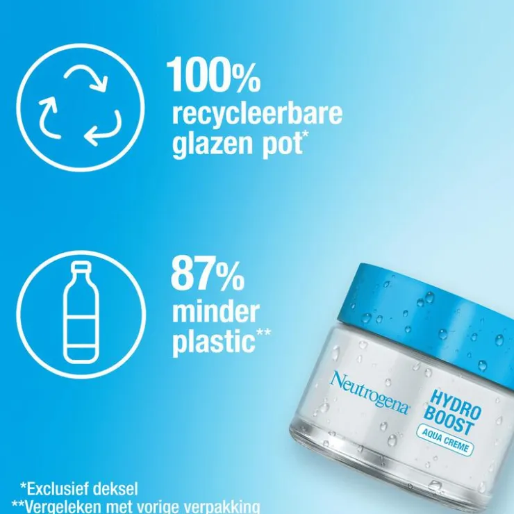 Neutrogena Hydro Boost Aqua Crème Dagcrème Droge huid 50 ML