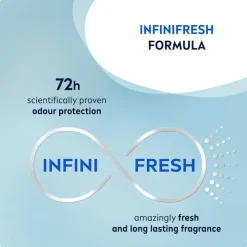 NIVEA MEN Fresh Sensation Deodorant Spray 150 ML
