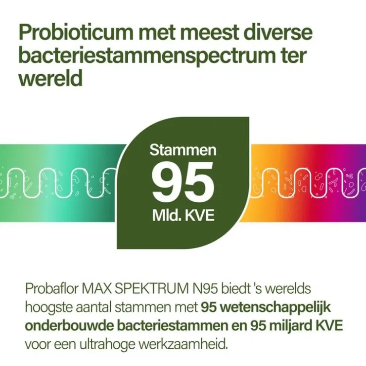 Nupure Probaflor Max Spektrum 30