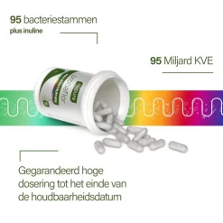 Nupure Probaflor Max Spektrum 30