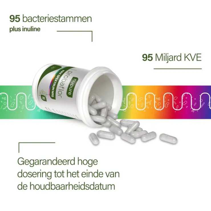 Nupure Probaflor Max Spektrum 30