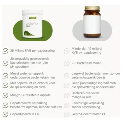 Nupure probaflor plus - Probiotica complex met pepermunt en chicorei, 60 capsules