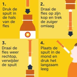 Nurofen voor Kinderen Aardbei Suspensie 200 mg/5 ML