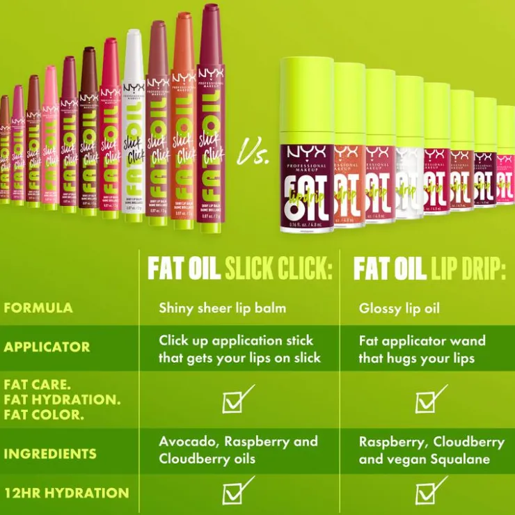 NYX Professional Makeup NYX Fat Oil Slick Click Going Live