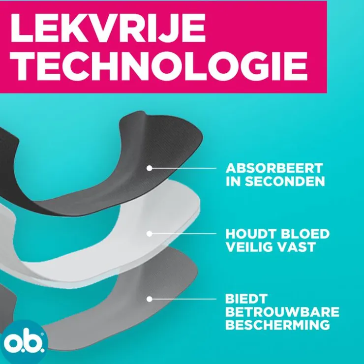 OB o.b.® Herbruikbaar Menstruatie Ondergoed Zwart XL/XXL