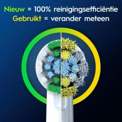 Oral-B Precision Clean Opzetborstels Wit - 10 Stuks