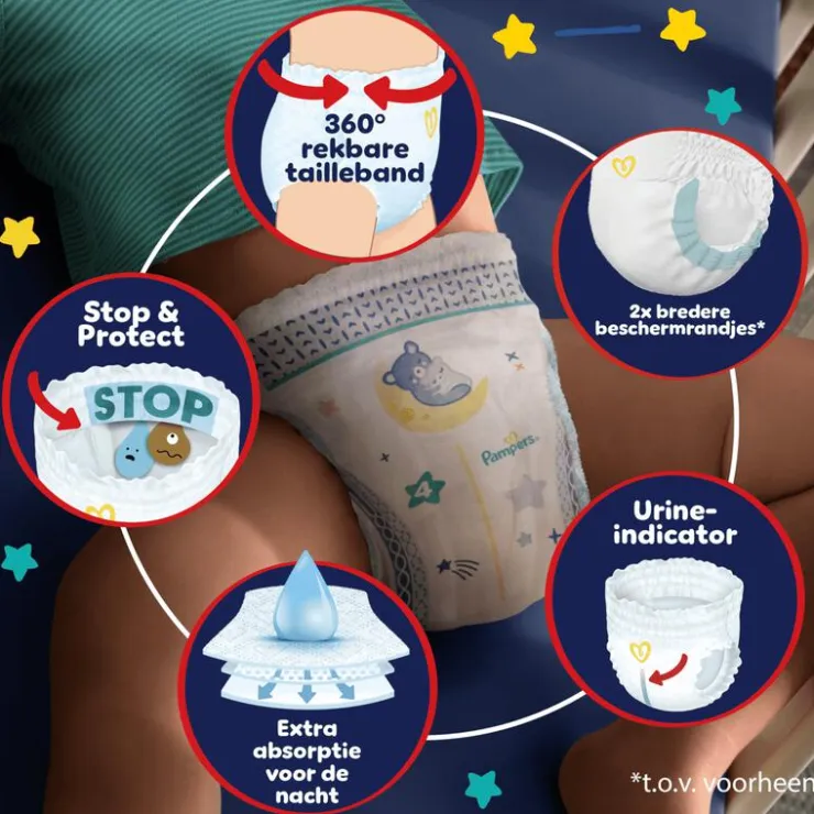Pampers Baby Dry Night Pants Luierbroekjes Maat 6 13+ KG 30 Stuks