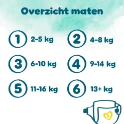 Pampers Harmonie XXL Pack Luiers Maat 2 4-8 KG 116 Stuks