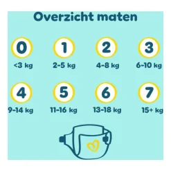 Pampers Premium Protection Luiers Maat 4 9-14 KG 25 Stuks