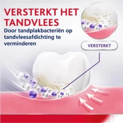 Parodontax Strengthen & Protect Whitening Tandpasta 75 ML