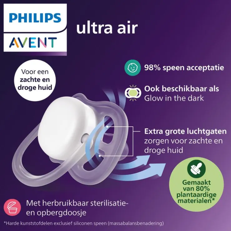 Philips Avent Fopspeen Ultra Air Night 0-6M Double Pack, mixed - SCF376/26