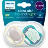 Philips Avent Ultra Air Day and Night – Fopspeenset – 2 stuks – 6-18 mnd - SCF087/18