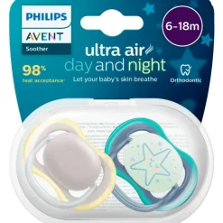 Philips Avent Ultra Air Day and Night – Fopspeenset – 2 stuks – 6-18 mnd - SCF087/18
