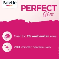 Poly Palette Perfect Gloss Dark Espresso