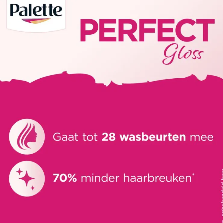 Poly Palette Perfecte Gloss Color Haarverf